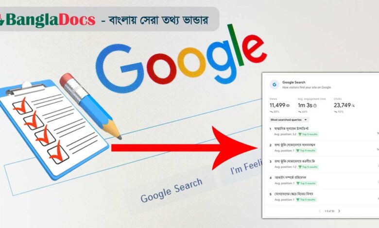অন পেইজ এসইও চেকলিস্ট: Best Complete New On-Page SEO Guideline in Bangla