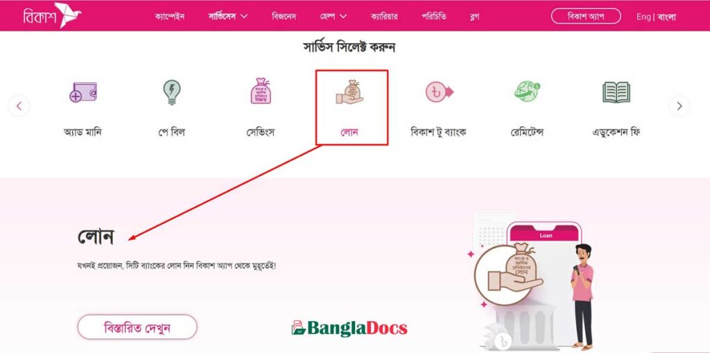 Eligibility to Apply bKash City Bank Digital Nano Loan